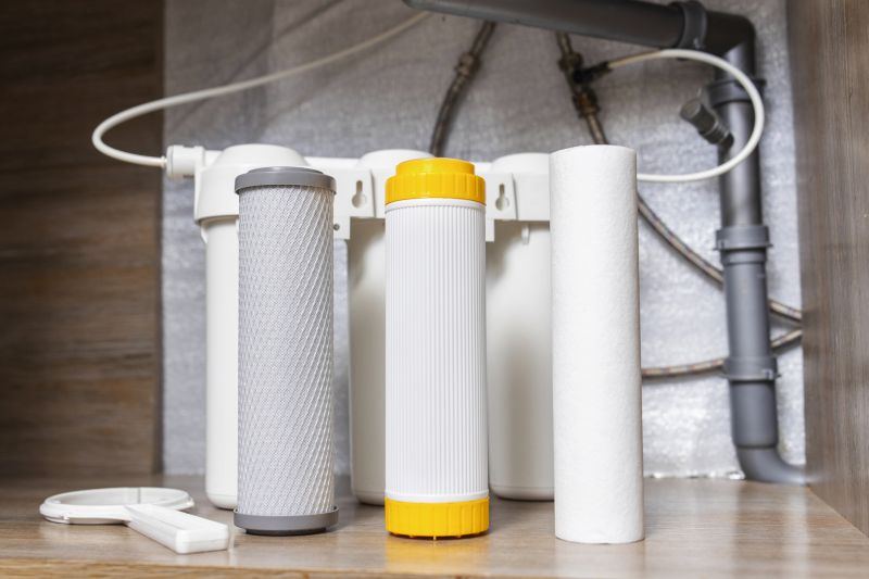 Whole Home Water Filtration in Charlotte, NC